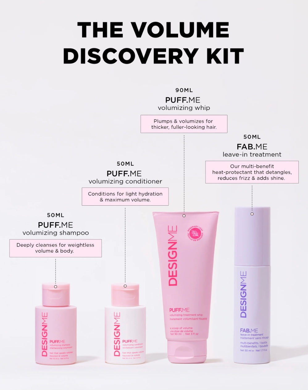 VOLUME DISCOVERY KIT