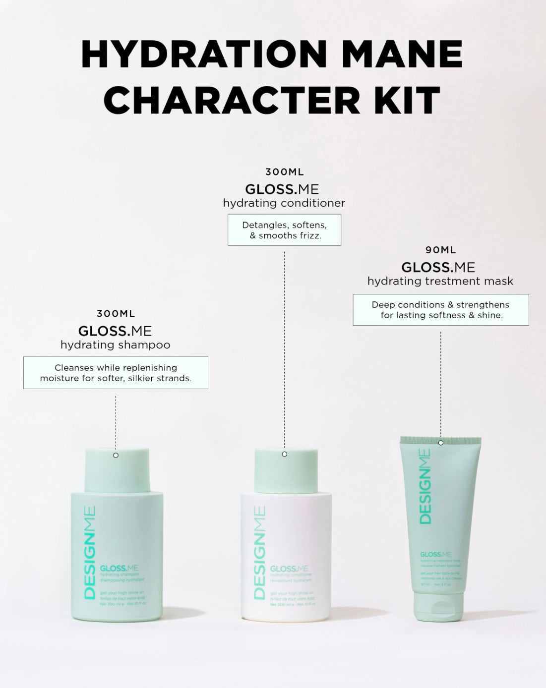HYDRATION MANE CHARACTER KIT