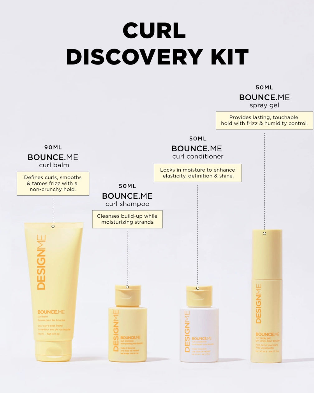 CURL DISCOVERY KIT