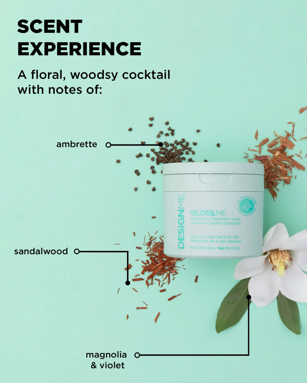 Gloss Me Hydrating Treatment Mask